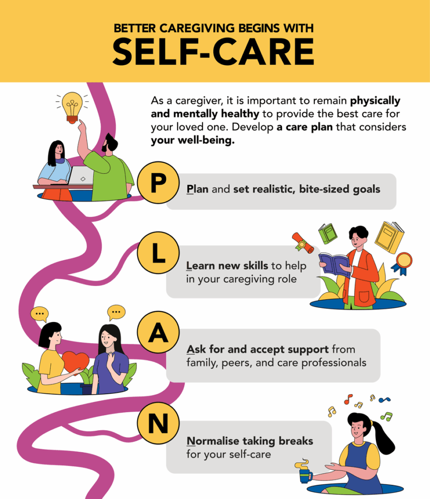 Caregiving begins with self-care
