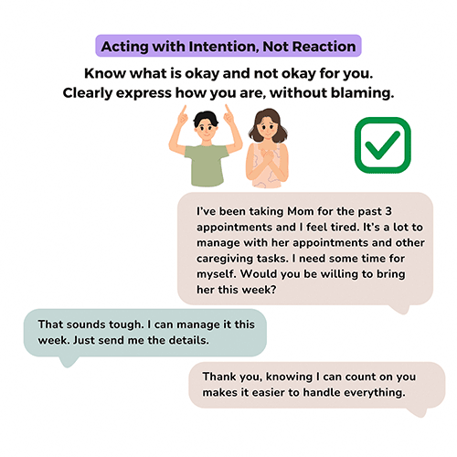 Tips to manage family dynamics - act with intention not reaction, express without blaming