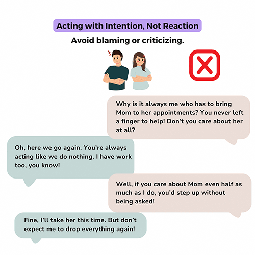Tips to manage family dynamics - act with intention not reaction, avoid blaming or criticising