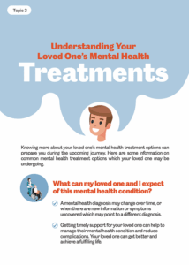 Understanding mental health treatments